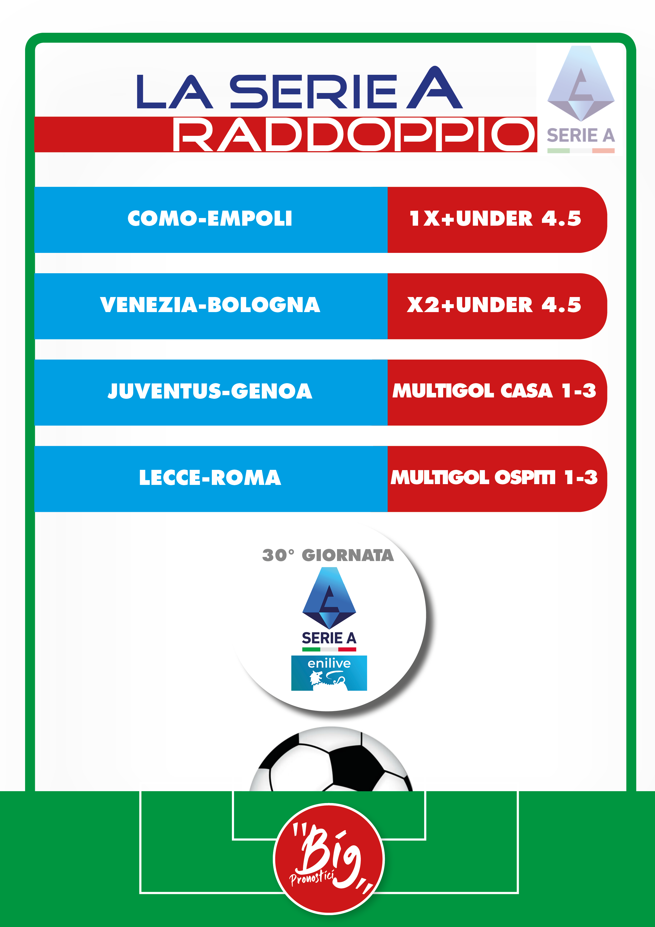Pronostico raddoppio Serie A 27 giornata