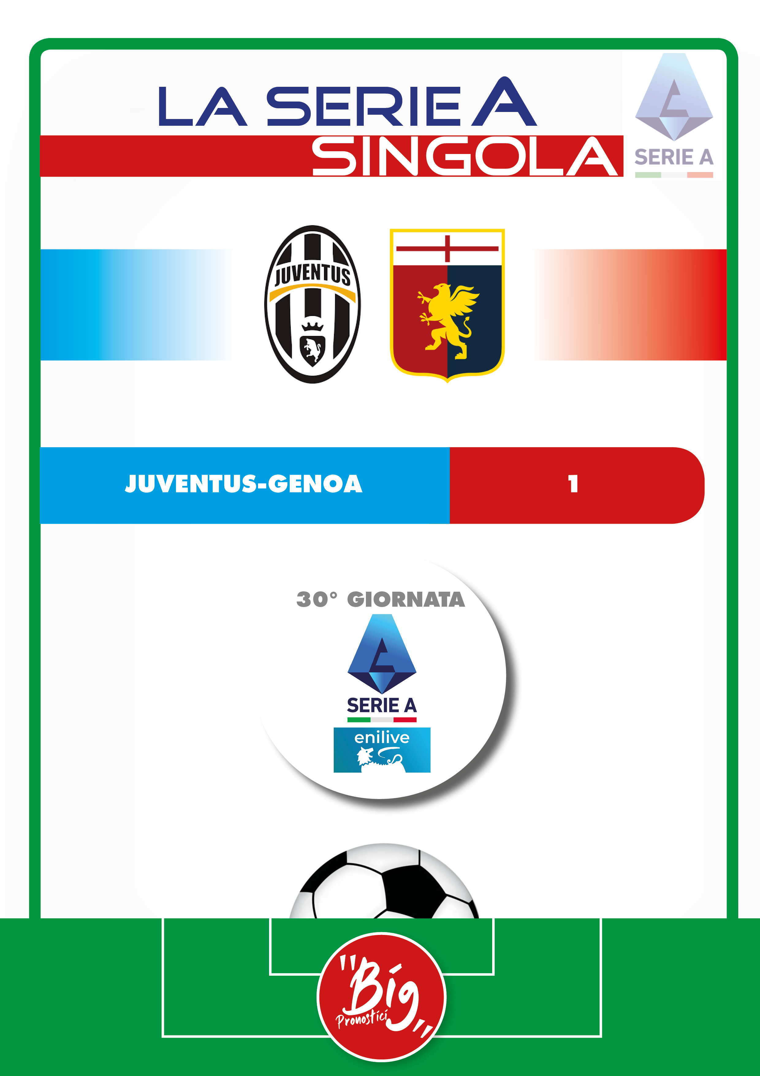 Pronostico raddoppio Serie A 27 giornata