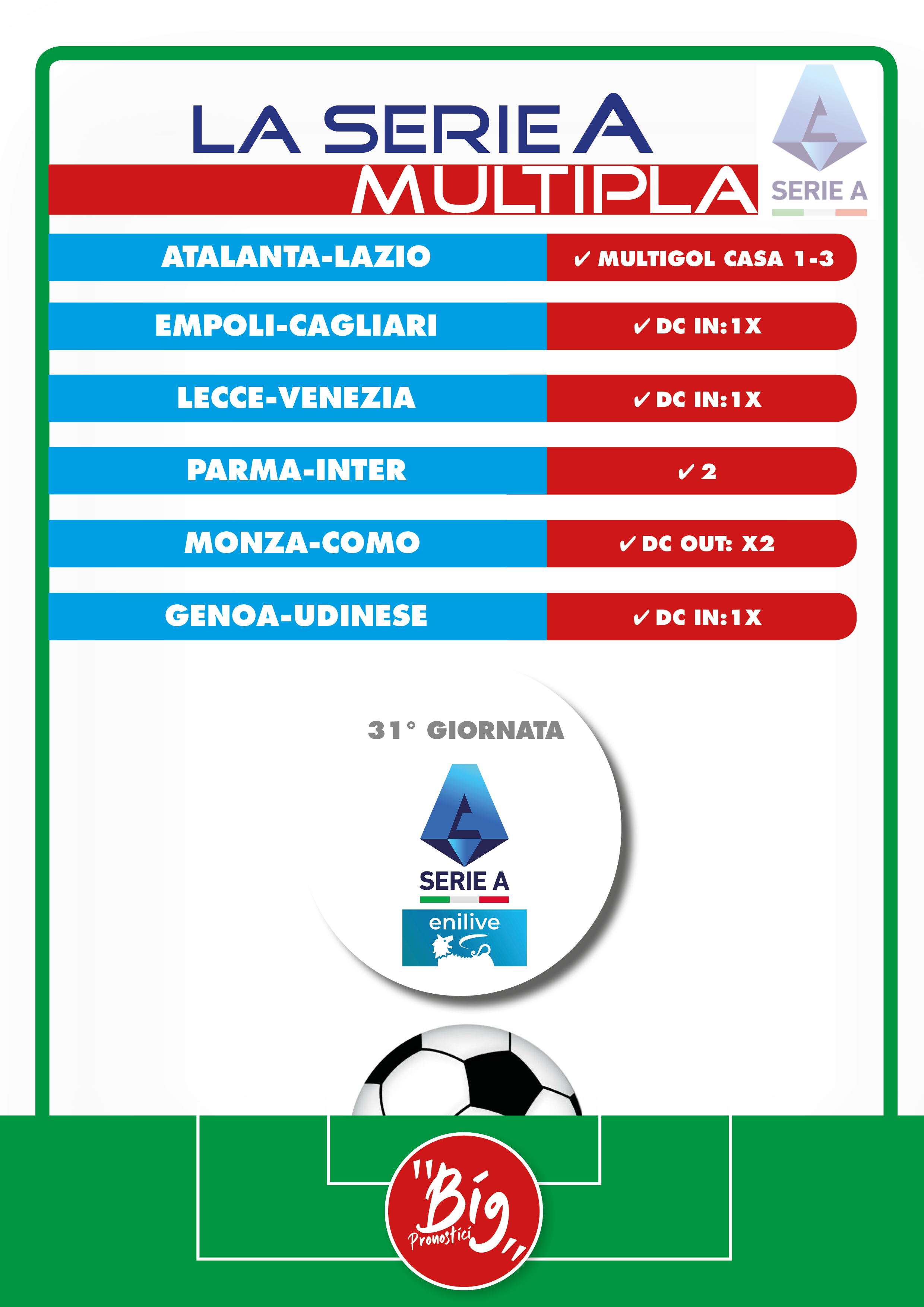 Multipla serie A completa 31 giornata Pronostico raddoppio Serie A 27 giornata