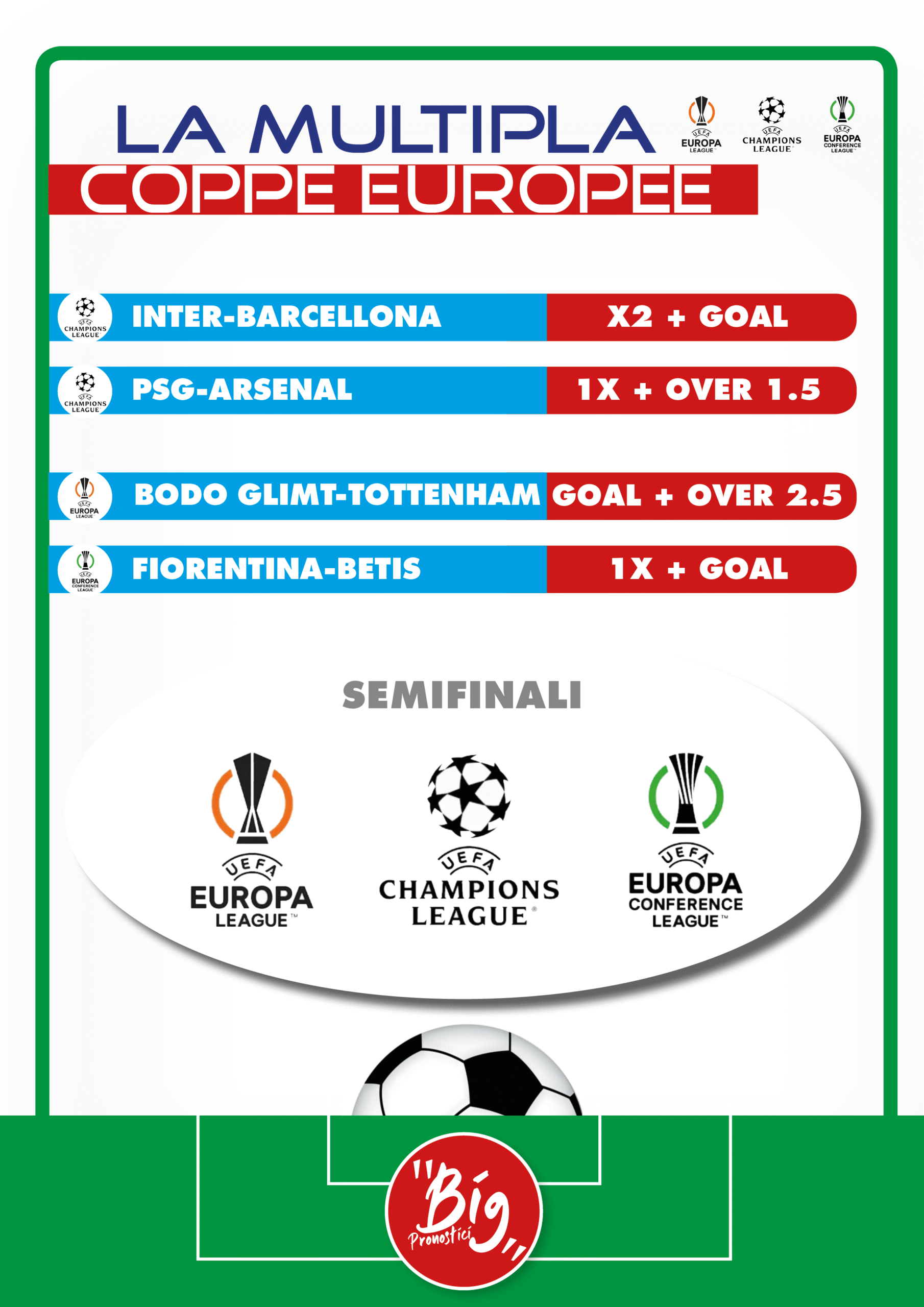Multipla completa coppe semifinali