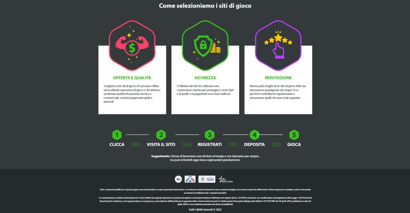 Pagina bonus dicembre 2