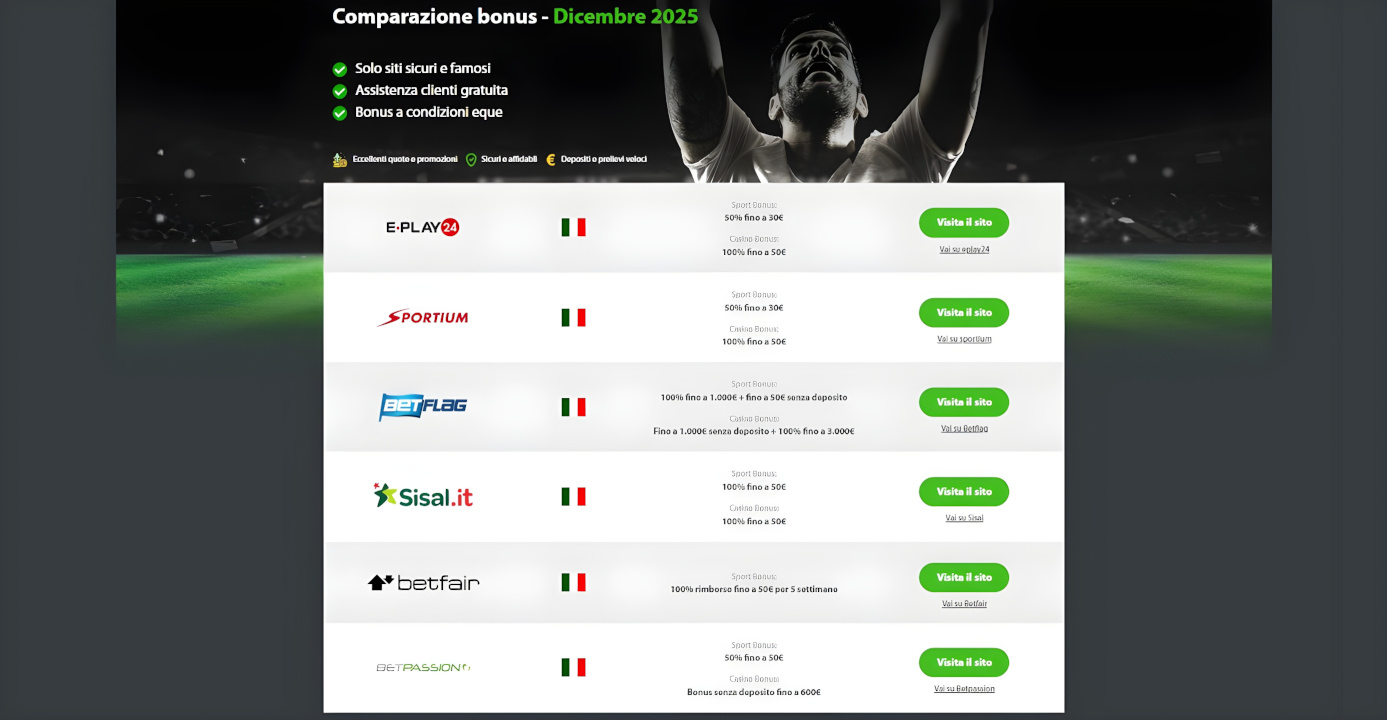 Pagina bonus dicembre