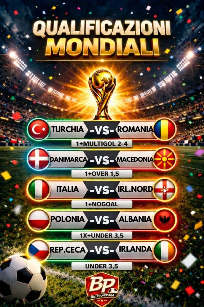 QUALIFICAZIONI MONDIALI